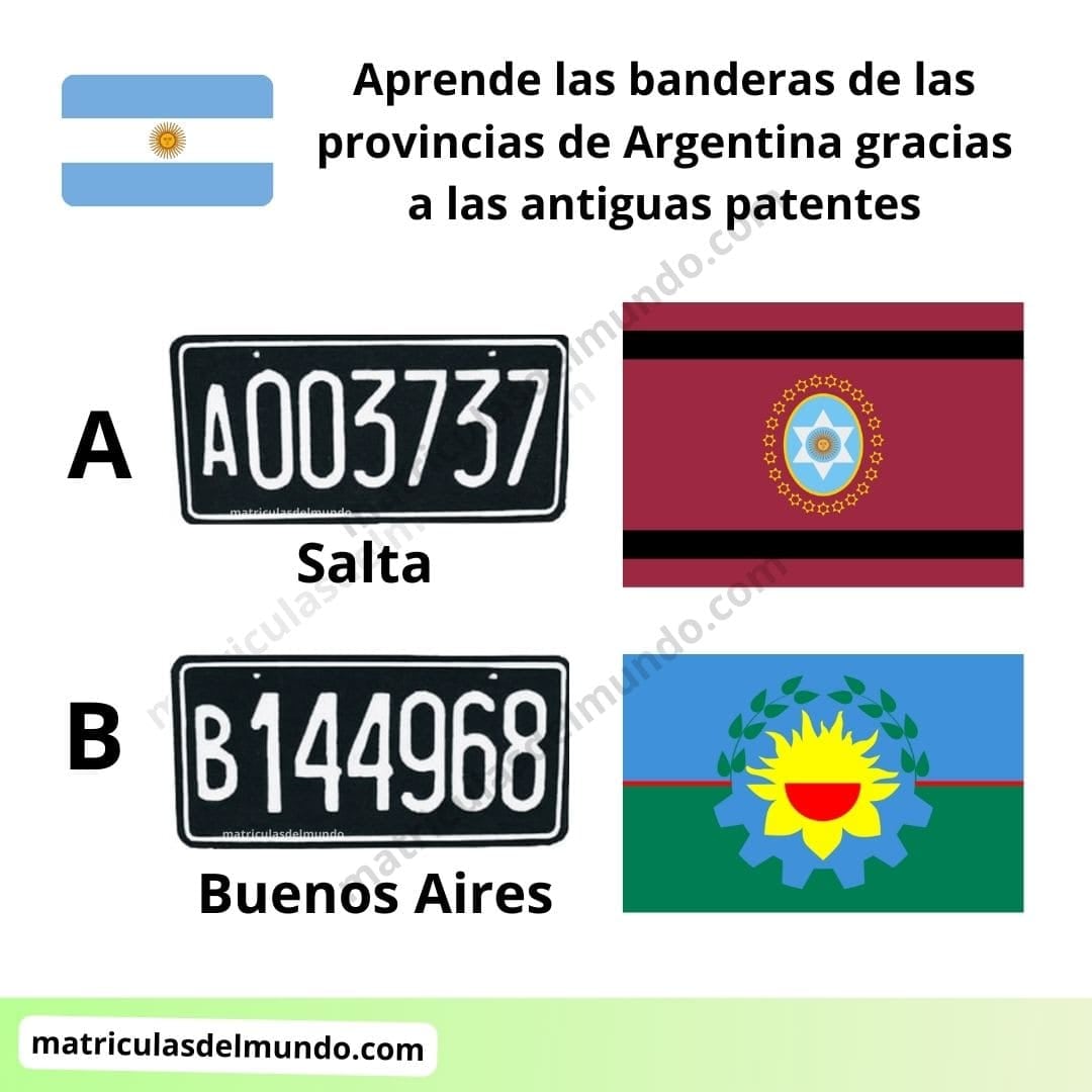 La patente Argentina permite ubicar el año de patentamiento de un vehículo